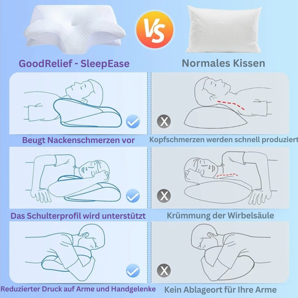 GoodRelief - SleepEase